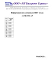 Сломанные ИПУ тепла ул. Орлова д.4